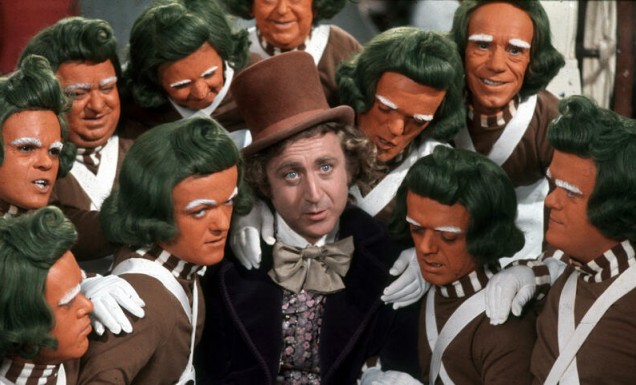 Willy Wonka i tvornica čokolade